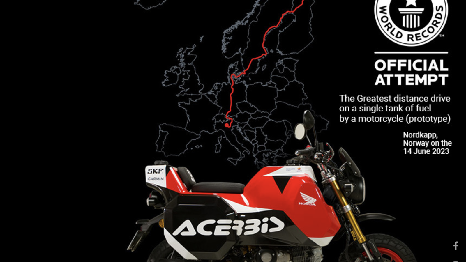 Acerbis attempts world record on Honda Monkey 108 litre fuel tank!